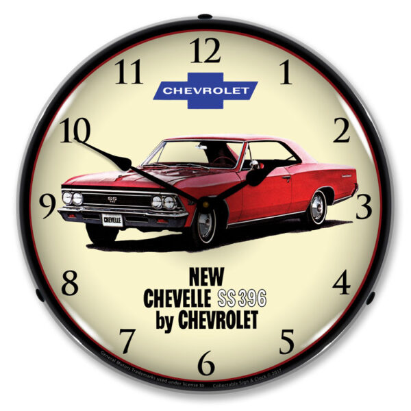 Alternative view of 1966 Chevelle SS 396