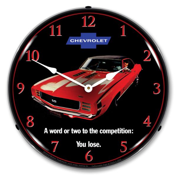 Alternative view of 1969 RS SS Camaro