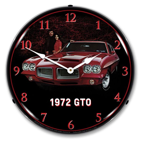 Alternative view of 1972 GTO