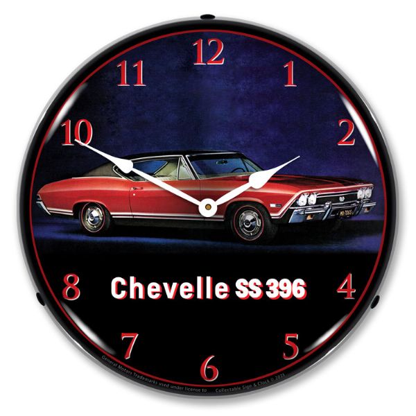 Alternative view of 1968 Chevelle SS 396