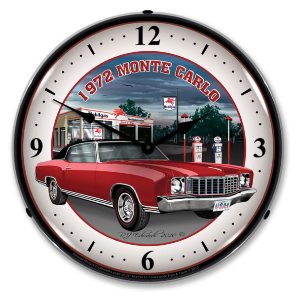 Alternative view of 1972 Monte Carlo