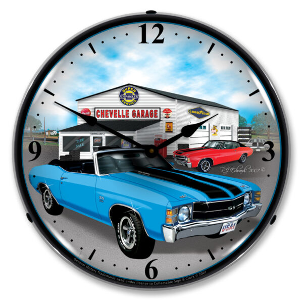 Alternative view of 1971 Chevelle
