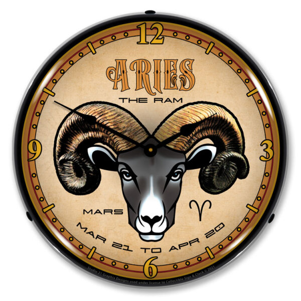 Alternative view of Aries